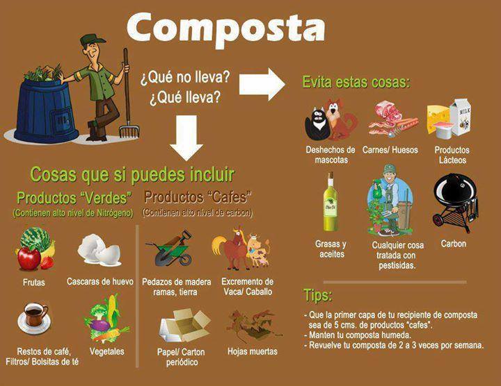 Como hacer compost